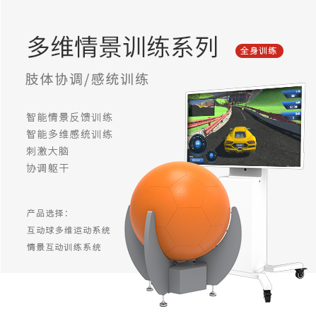 多维情景训练系列